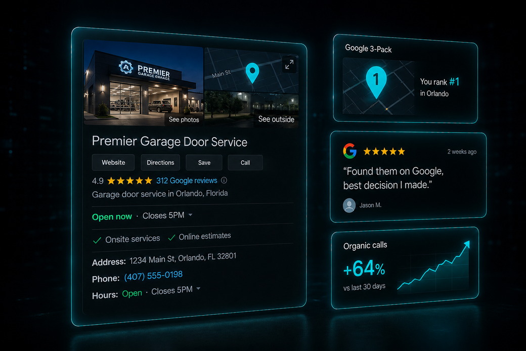 Google Business Profile ranking first in the local three-pack with 4.9 stars from 312 reviews and organic calls up 64 percent